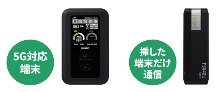 5G対応、セキュアなドングル